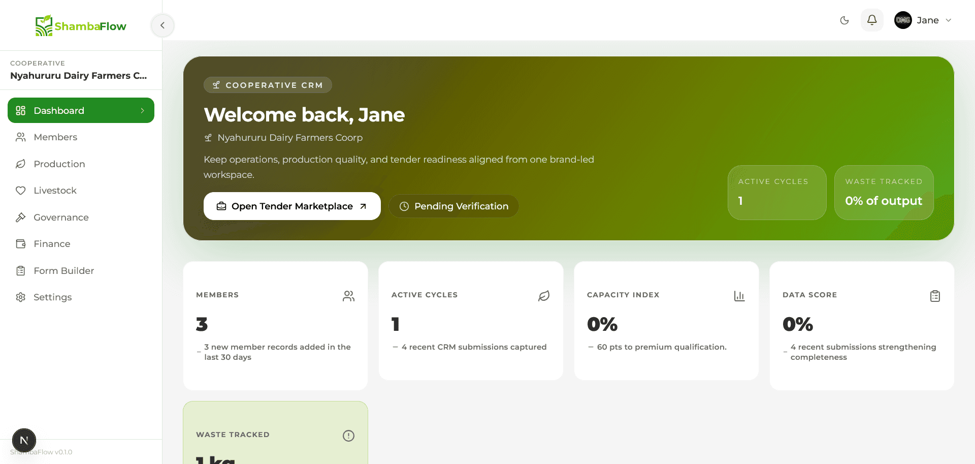 A daily operating system for cooperative teams. light